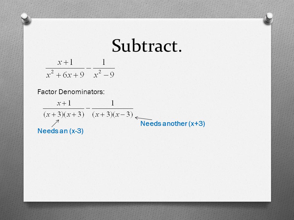 Subtract. Factor Denominators: Needs an (x-3) Needs another (x+3)