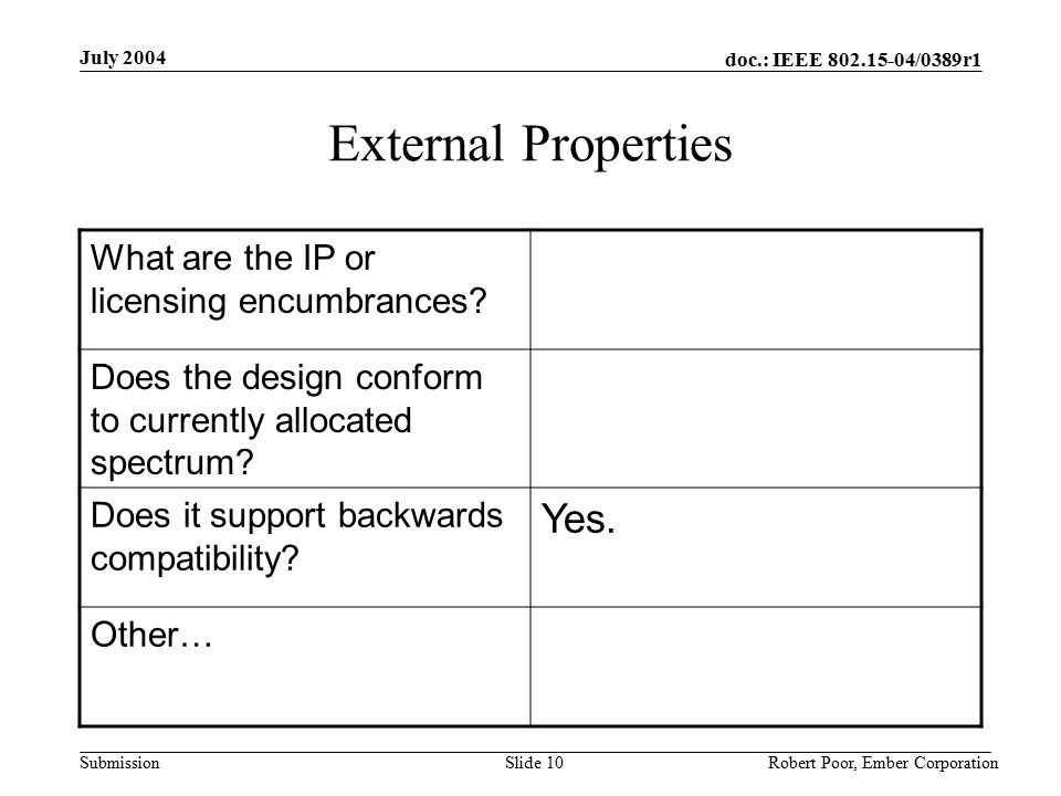 doc.: IEEE /0389r1 Submission July 2004 Robert Poor, Ember CorporationSlide 10 External Properties What are the IP or licensing encumbrances.