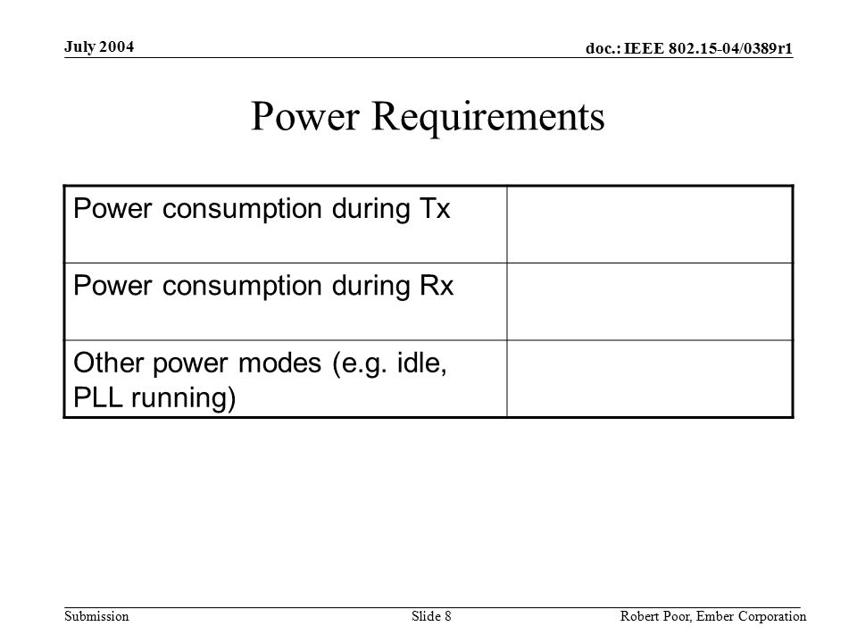 doc.: IEEE /0389r1 Submission July 2004 Robert Poor, Ember CorporationSlide 8 Power Requirements Power consumption during Tx Power consumption during Rx Other power modes (e.g.