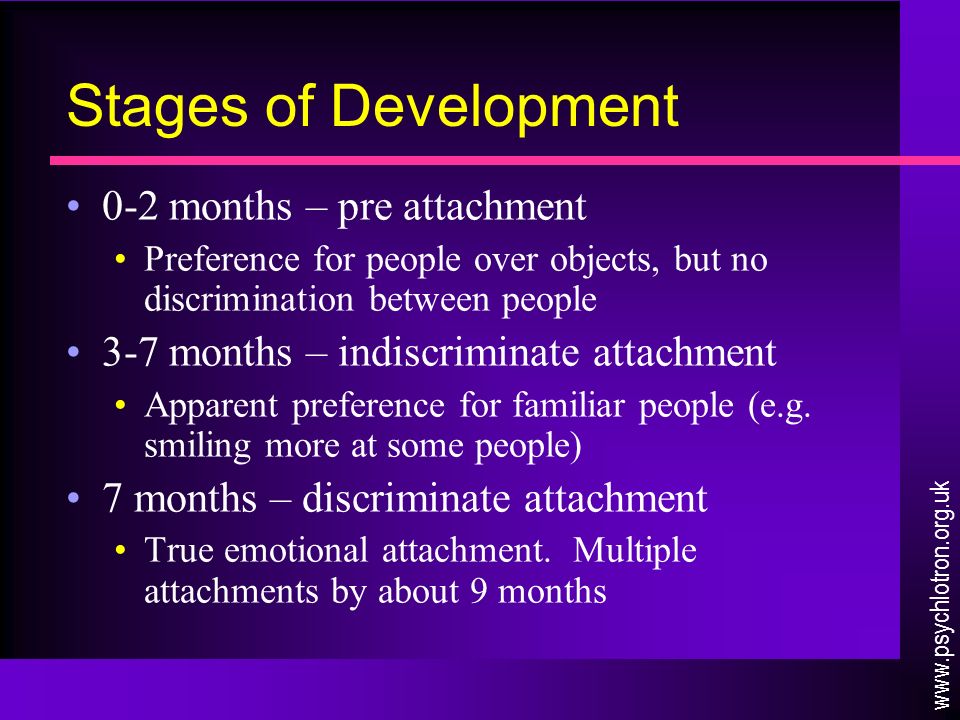 Stages of Development 0-2 months – pre attachment Preference for people over objects, but no discrimination between people 3-7 months – indiscriminate attachment Apparent preference for familiar people (e.g.