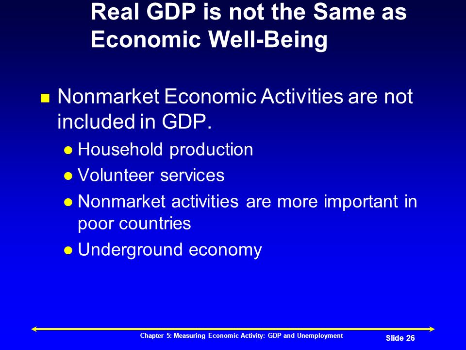 what is not included in gdp