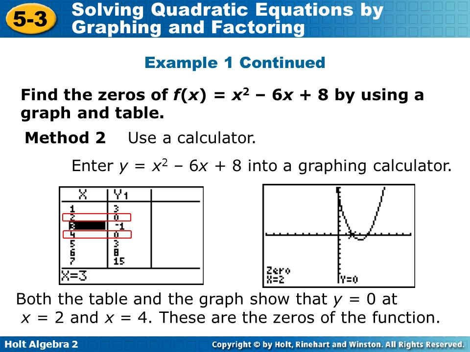 Solving Quadratic Equations By Factoring In Standard Form Holt Algebra Solving Quadratic Equations By Graphing And Factoring