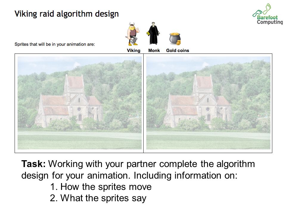 Task: Working with your partner complete the algorithm design for your animation.