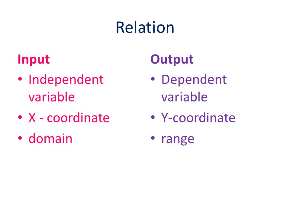 A Preview to Functions A function is a relationship between input and output values With a function, there is exactly one output for each input.