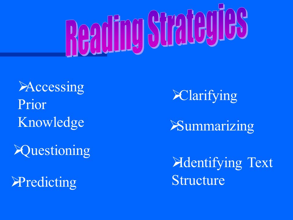 An Overview  Reading Strategies  Writing Traits