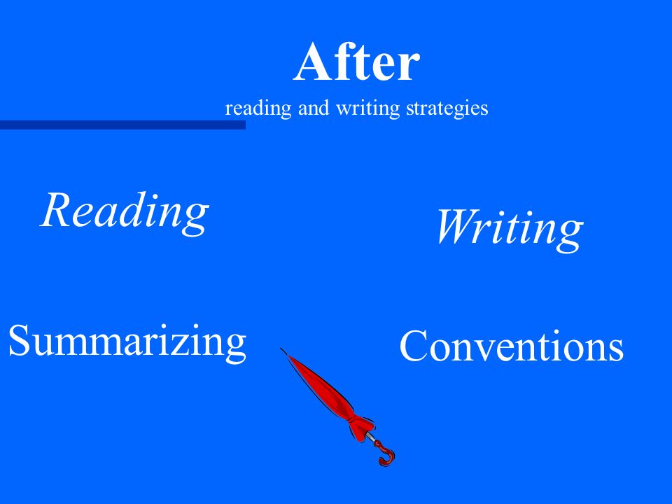 During reading and writing strategies ReadingWriting Questioning Predicting Clarifying Voice Word Choice Sentence Fluency
