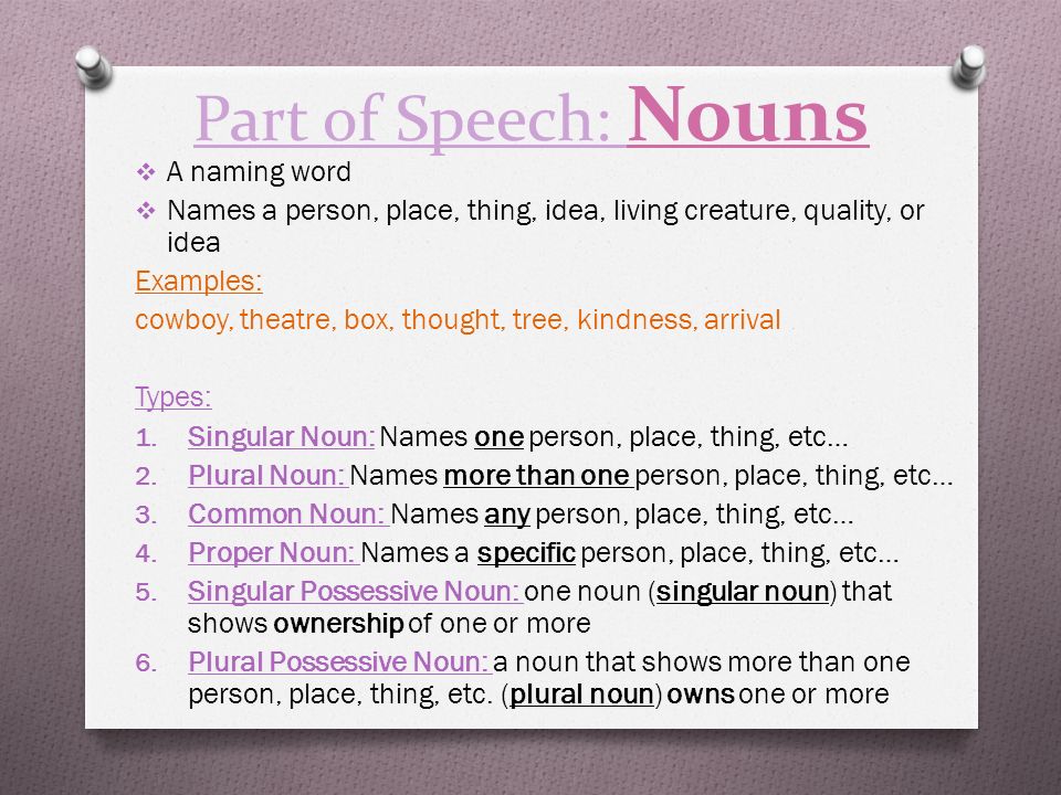 Part of Speech: Nouns  A naming word  Names a person, place, thing, idea, living creature, quality, or idea Examples: cowboy, theatre, box, thought, tree, kindness, arrival Types: 1.