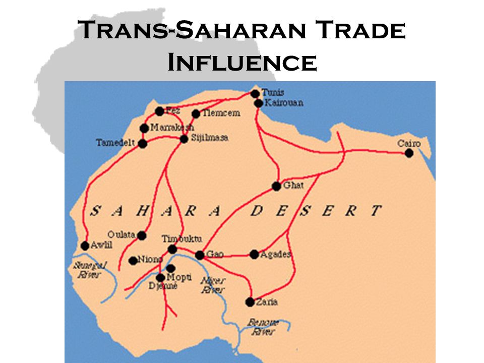 trans saharan trade