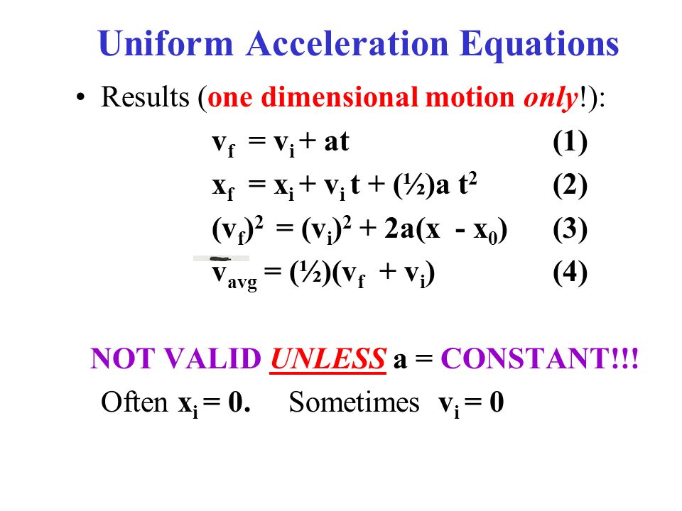 One Dimensional Motion Equations Talkchannels Physics Equations 2 Dimensional Motion Talkchannels