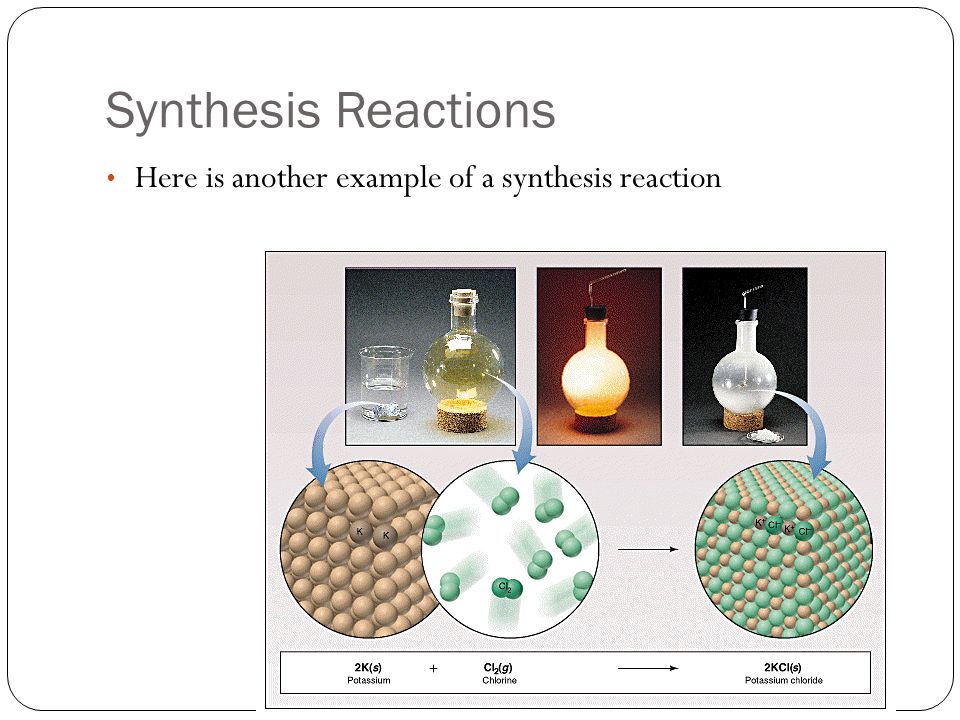 Synthesis Reactions Here is another example of a synthesis reaction