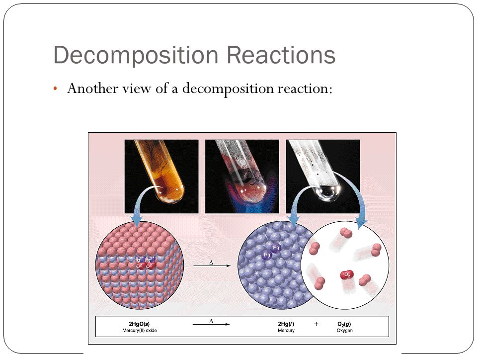 Decomposition Reactions Another view of a decomposition reaction: