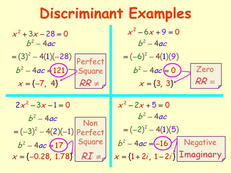 The Quadratic Formula And Discriminant Worksheet Delibertad Using The Discriminant Worksheet Rringband