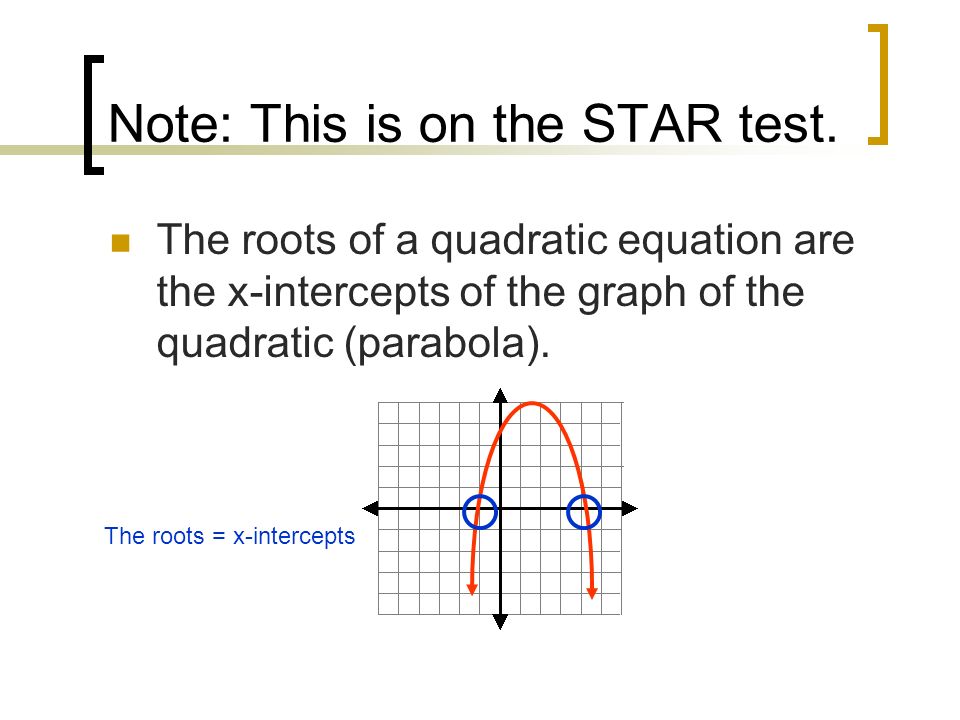 Note: This is on the STAR test.