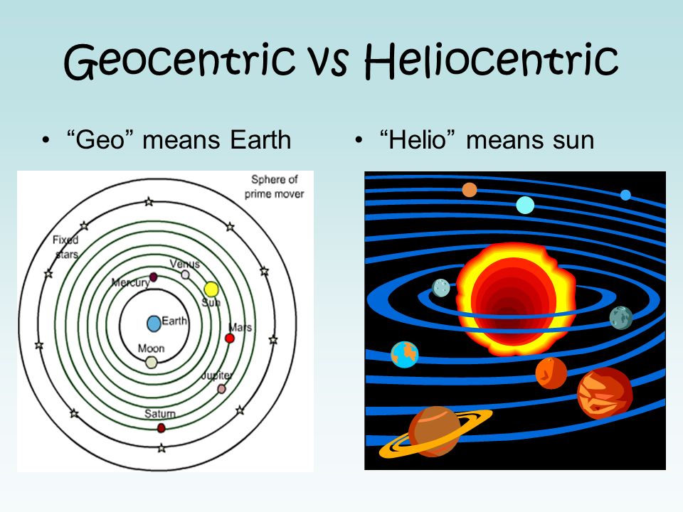 Image result for geocentric