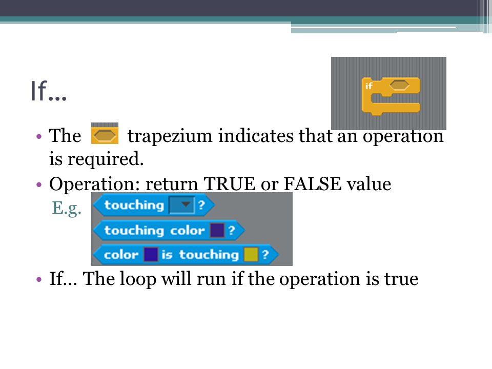 If… The trapezium indicates that an operation is required.
