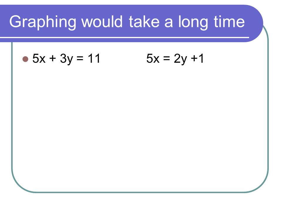 Graphing would take a long time 5x + 3y = 11 5x = 2y +1