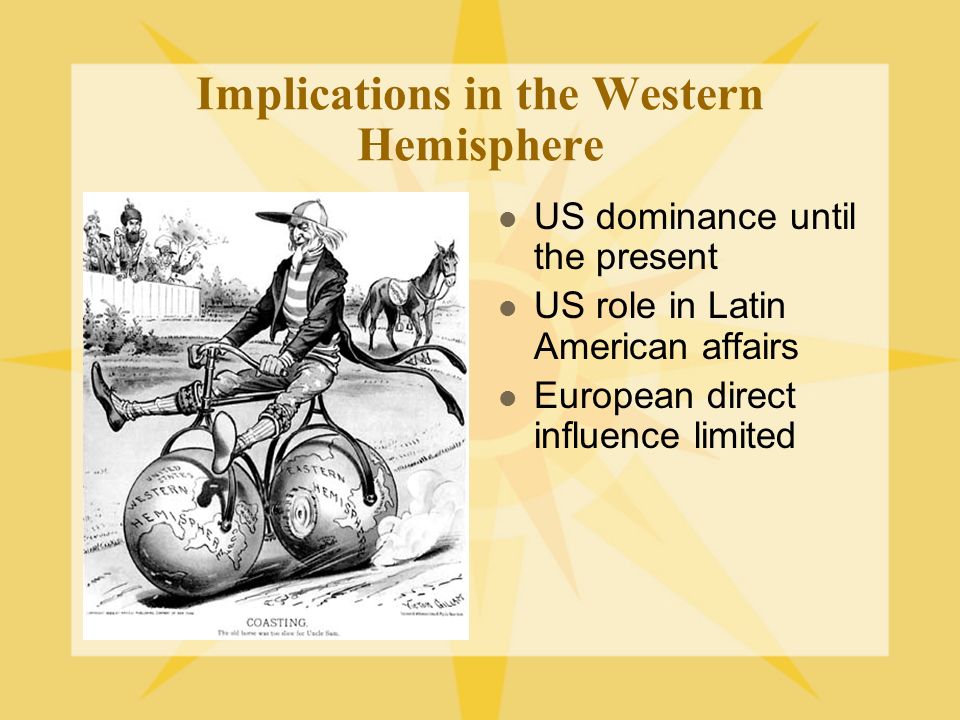 Implications in the Western Hemisphere US dominance until the present US role in Latin American affairs European direct influence limited