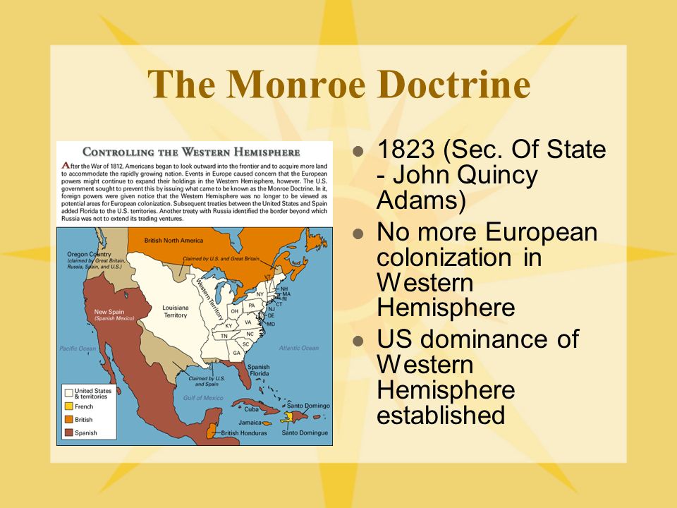 The Monroe Doctrine 1823 (Sec.