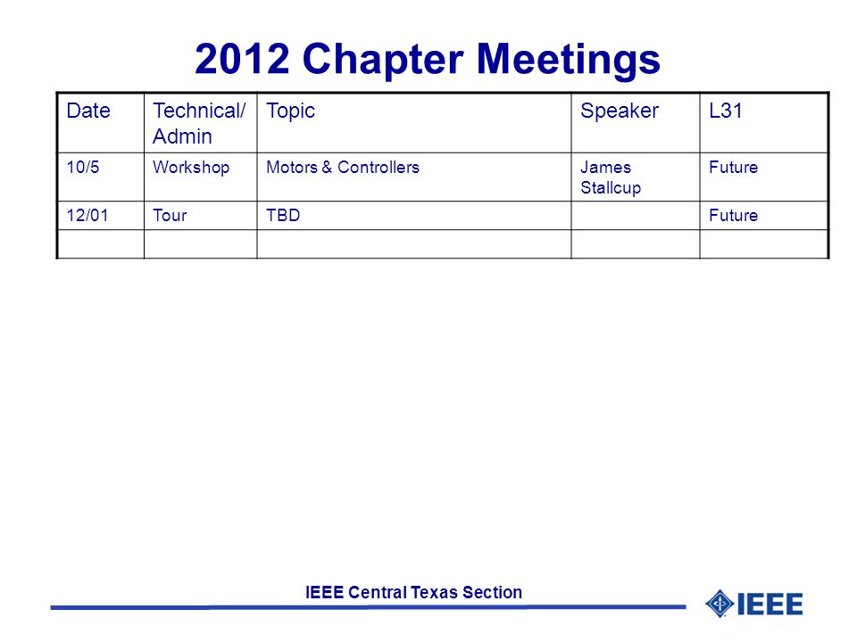 IEEE Central Texas Section 2012 Chapter Meetings DateTechnical/ Admin TopicSpeakerL31 10/5WorkshopMotors & ControllersJames Stallcup Future 12/01TourTBDFuture