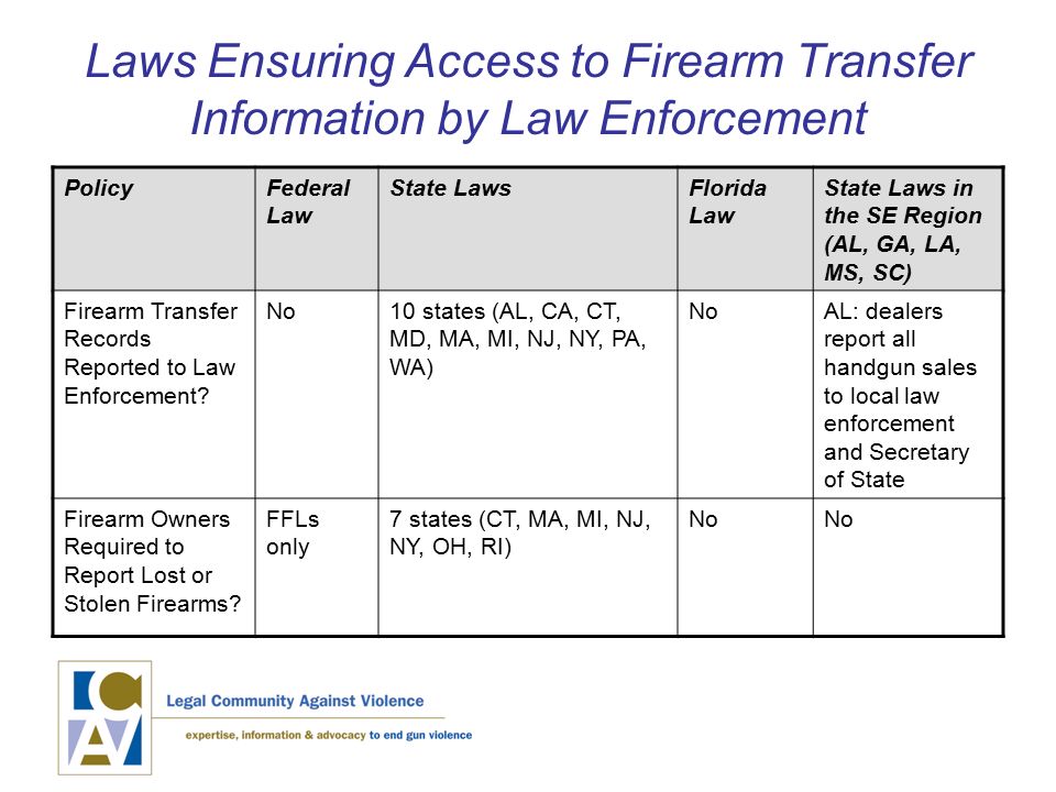 compare and contrast local state and federal law enforcement agencies Compare and contrast the theories of theory and practices of law enforcement exclusionary rule applied to all law enforcement agencies (local, state, and federal). compare and contrast local state and federal law enforcement agencies Compare and contrast the theories of theory and practices of law enforcement exclusionary rule applied to all law enforcement agencies (local, state, and federal).