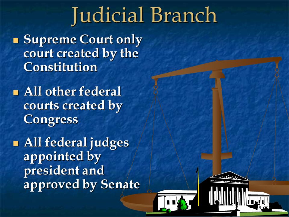 Judicial Branch Supreme Court only court created by the Constitution Supreme Court only court created by the Constitution All other federal courts created by Congress All other federal courts created by Congress All federal judges appointed by president and approved by Senate All federal judges appointed by president and approved by Senate