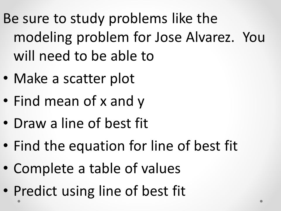 Be sure to study problems like the modeling problem for Jose Alvarez.