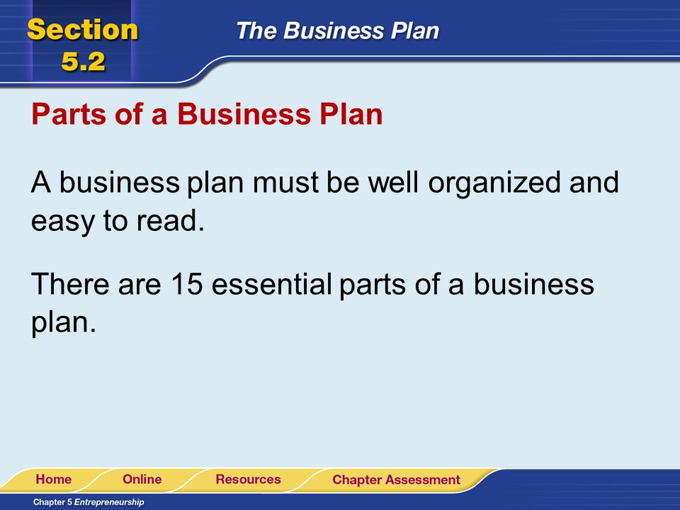 Parts of a Business Plan A business plan must be well organized and easy to read.