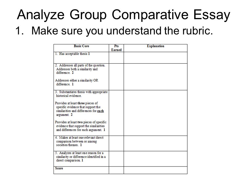 5 paragraph persuasive essay