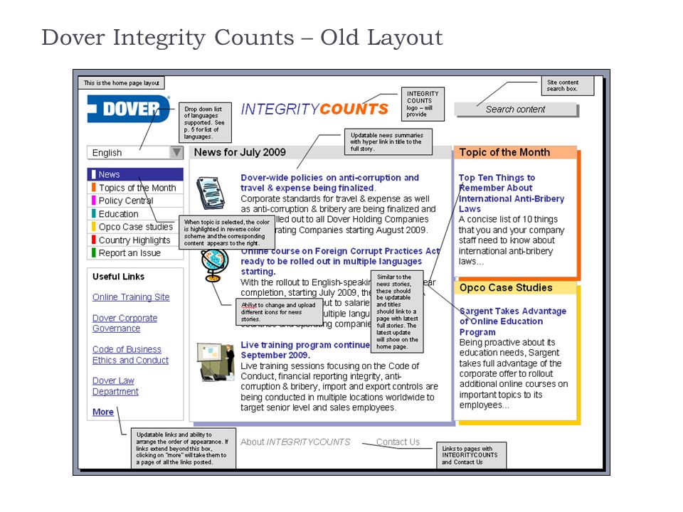 Dover Integrity Counts – Old Layout