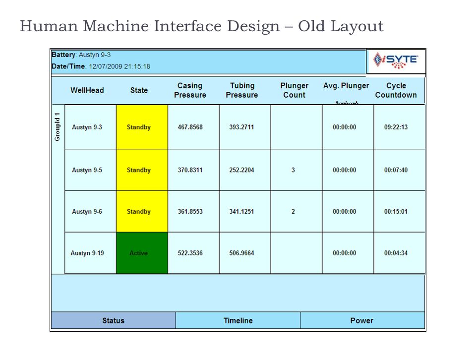 Human Machine Interface Design – Old Layout
