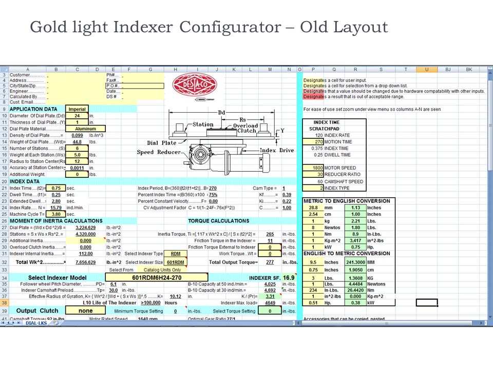Gold light Indexer Configurator – Old Layout