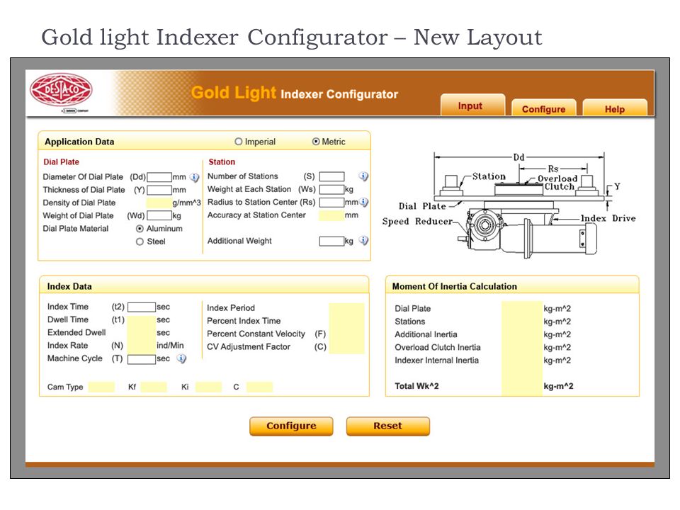 Gold light Indexer Configurator – New Layout