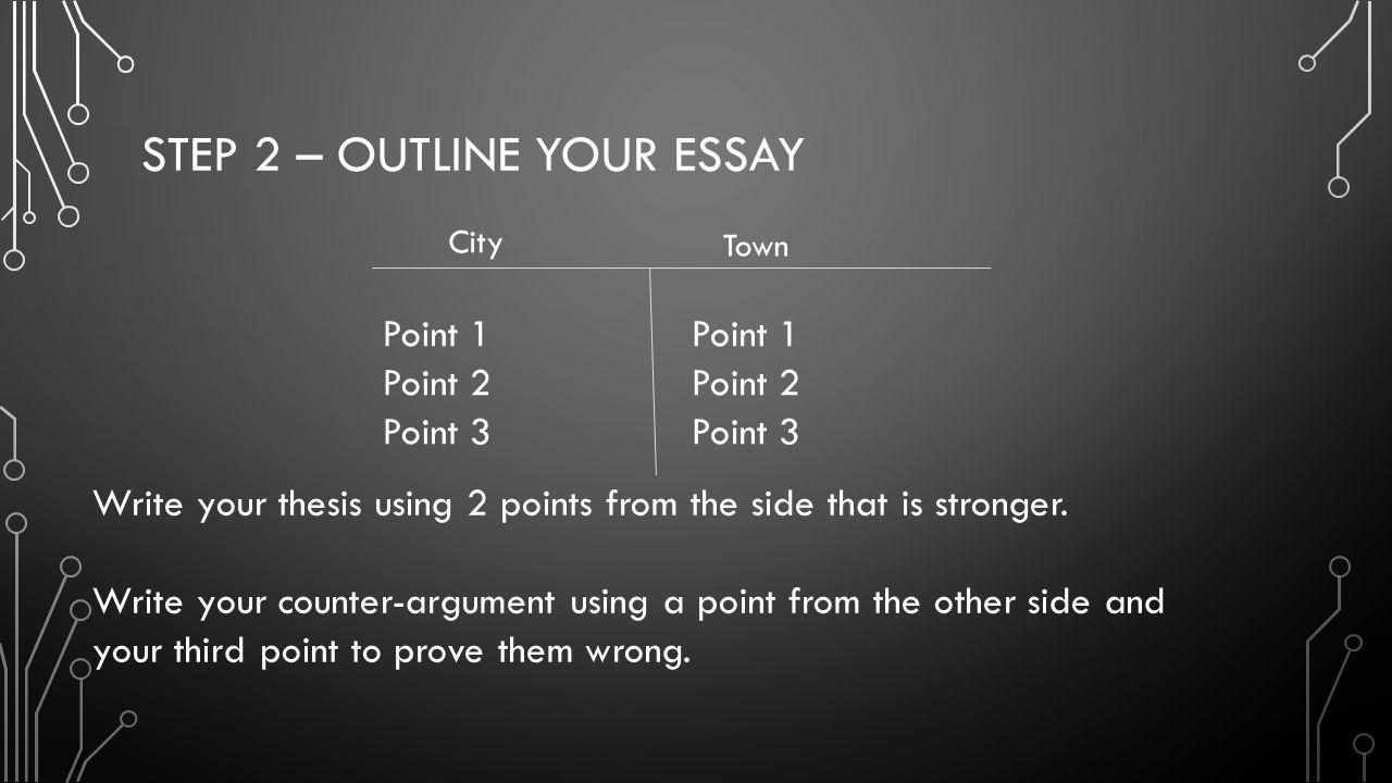 essay page counter