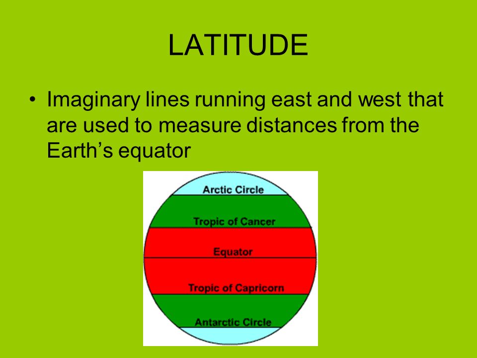 LATITUDE Imaginary lines running east and west that are used to measure distances from the Earth’s equator