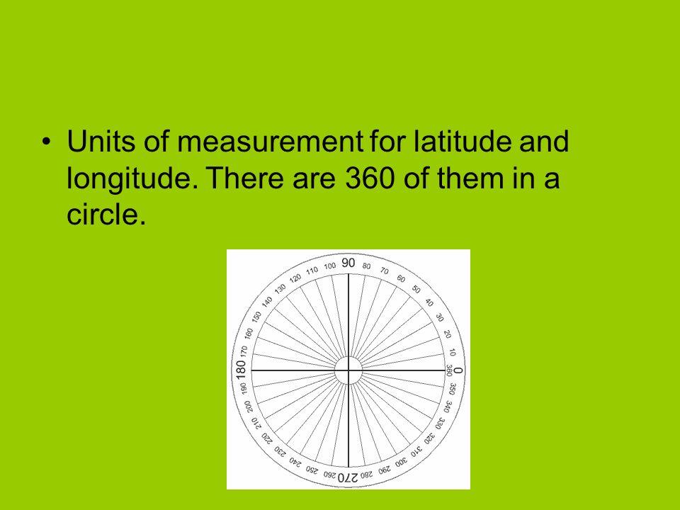 Units of measurement for latitude and longitude. There are 360 of them in a circle.
