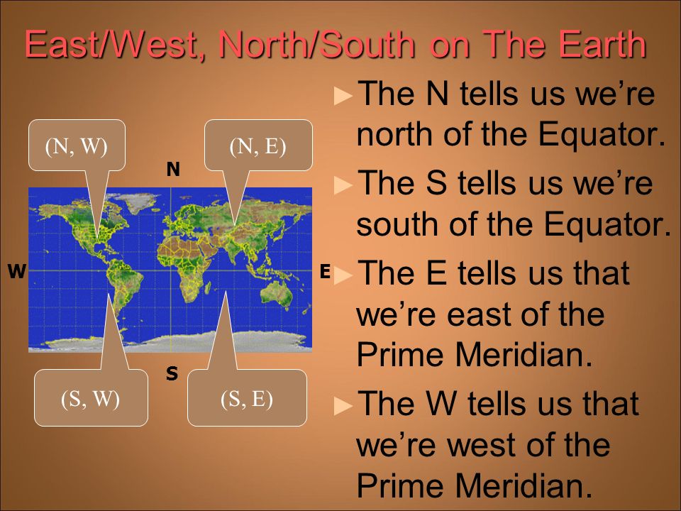 East/West, North/South on The Earth ► The N tells us we’re north of the Equator.