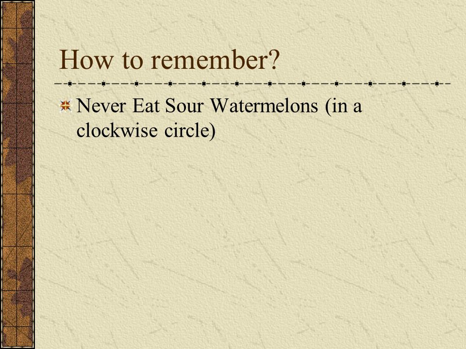 How to remember Never Eat Sour Watermelons (in a clockwise circle)