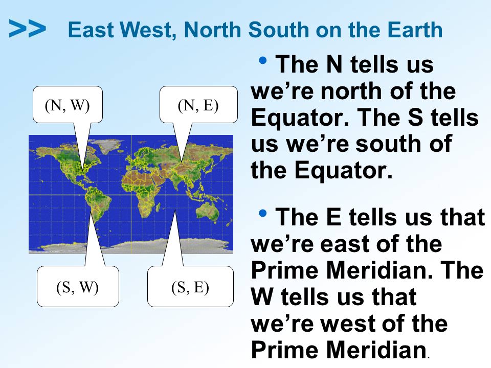 East West, North South on the Earth  The N tells us we’re north of the Equator.