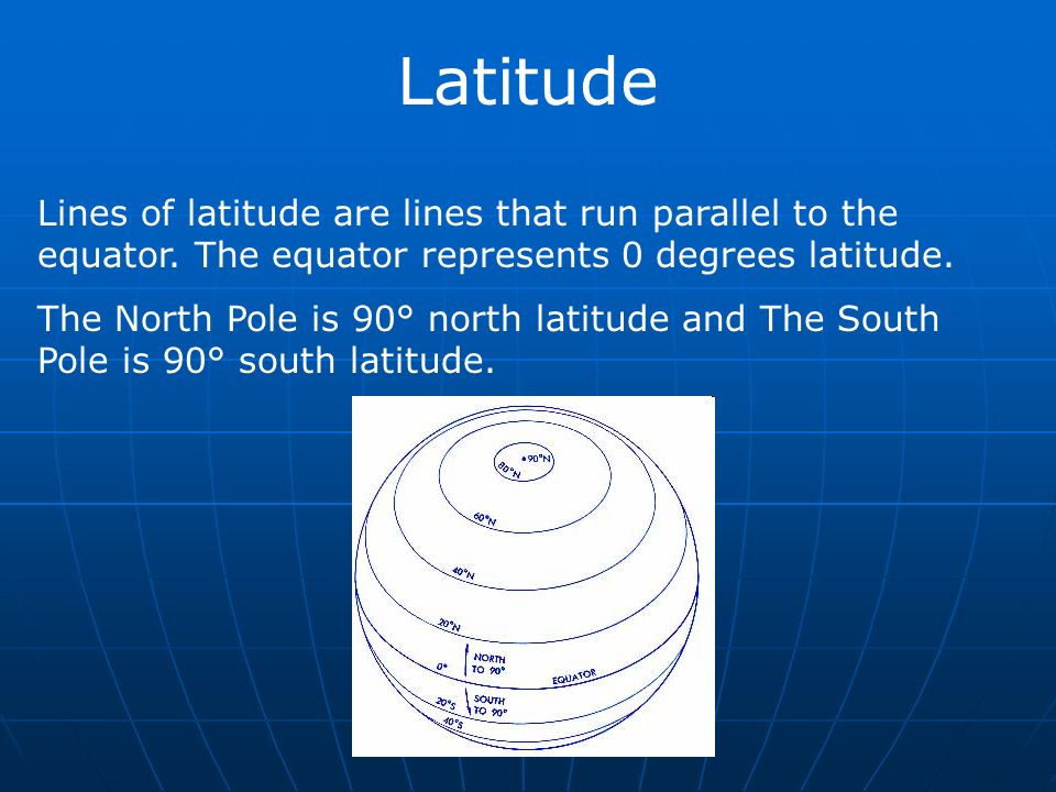 Latitude Lines of latitude are lines that run parallel to the equator.