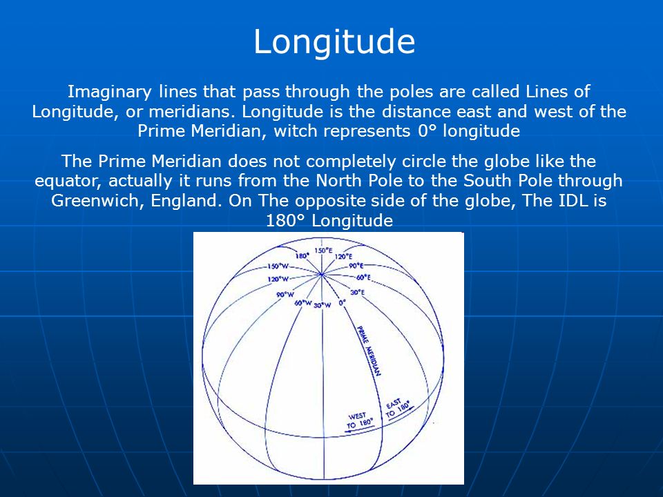 Longitude Imaginary lines that pass through the poles are called Lines of Longitude, or meridians.