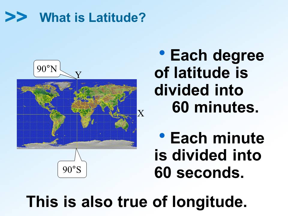 What is Latitude.  Each degree of latitude is divided into 60 minutes.