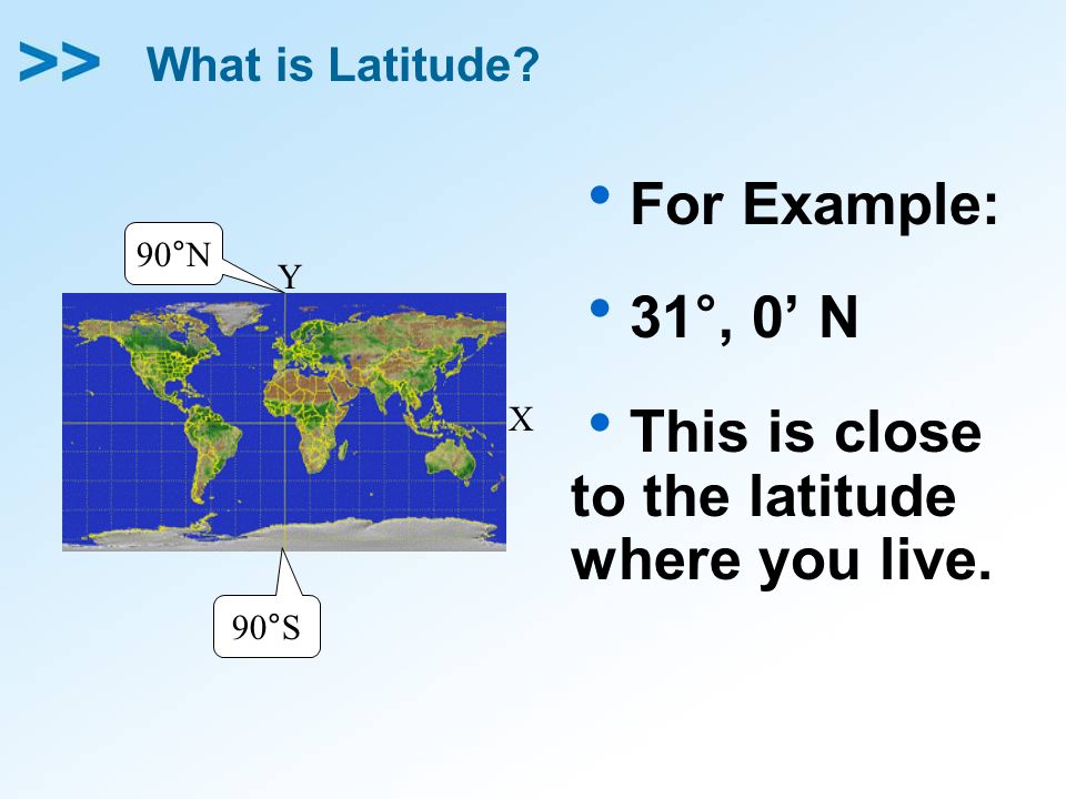 What is Latitude.  For Example:  31°, 0’ N  This is close to the latitude where you live.