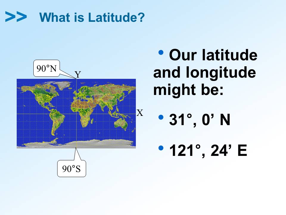 What is Latitude  Our latitude and longitude might be:  31°, 0’ N  121°, 24’ E Y X 90°S 90°N