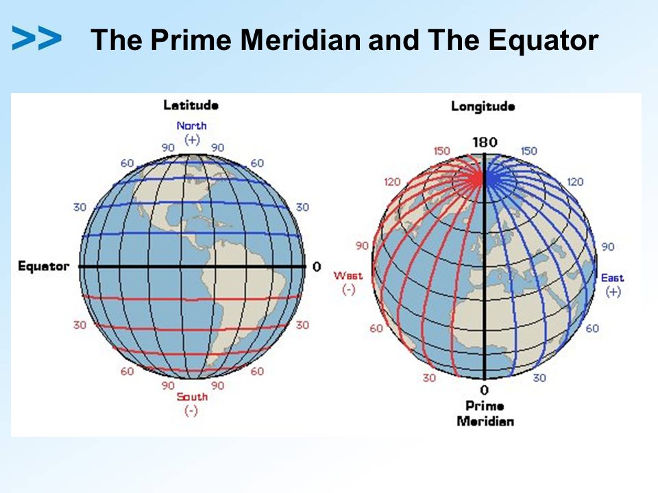 The Prime Meridian and The Equator