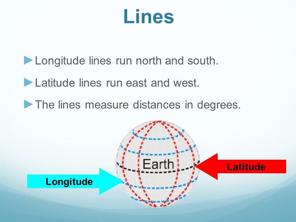 Lines ► Longitude lines run north and south. ► Latitude lines run east and west.