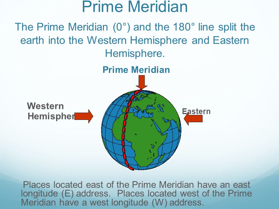 Prime Meridian The Prime Meridian (0°) and the 180° line split the earth into the Western Hemisphere and Eastern Hemisphere.