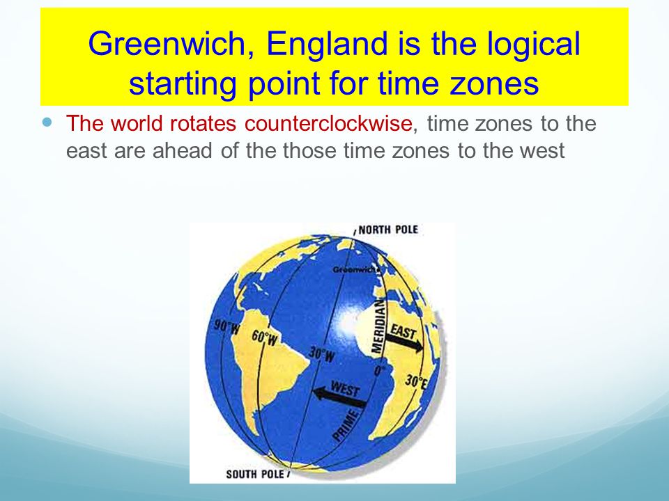 Greenwich, England is the logical starting point for time zones The world rotates counterclockwise, time zones to the east are ahead of the those time zones to the west