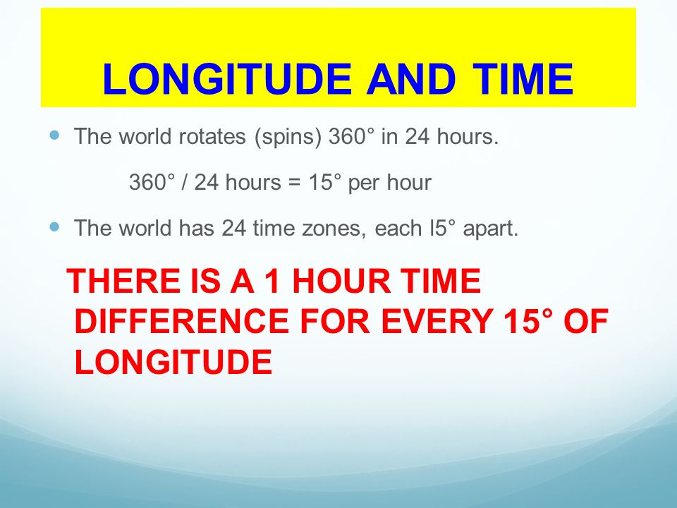 LONGITUDE AND TIME The world rotates (spins) 360° in 24 hours.
