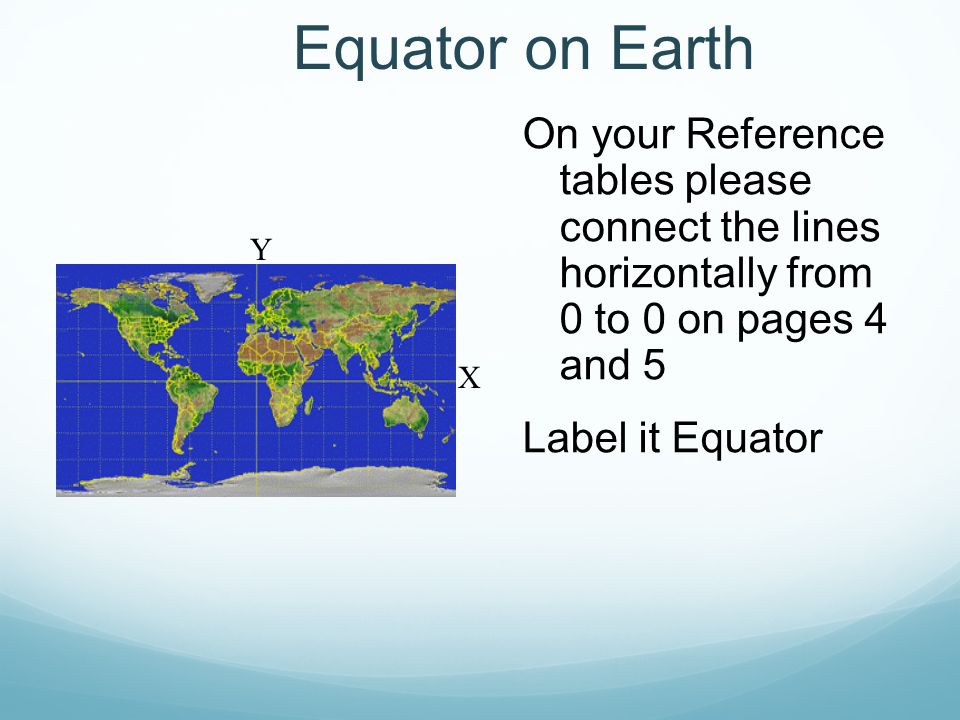 Equator on Earth On your Reference tables please connect the lines horizontally from 0 to 0 on pages 4 and 5 Label it Equator Y X