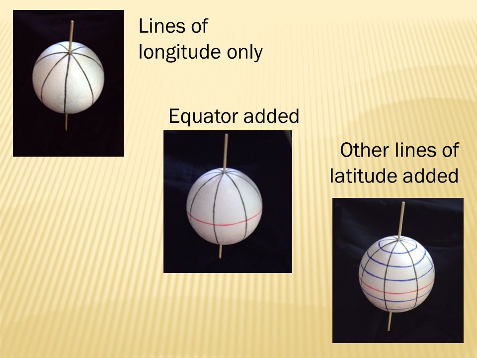 Lines of longitude only Equator added Other lines of latitude added
